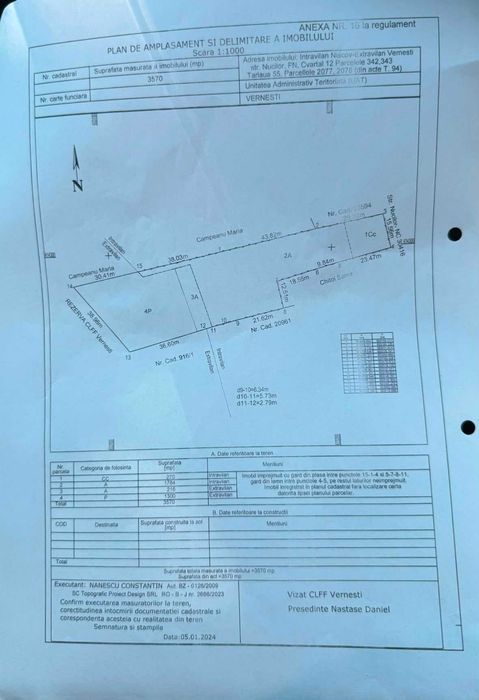 Ocazie! Teren Superb Intravilan Vernesti Cu Toate Utilitatile | Gaze | Padure | Liniste 3570mp