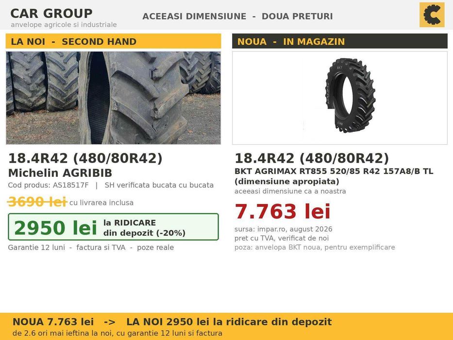 Cauciucuri 18.4R42 18.4-42 480/80R42 Michelin Agribib ANVELOPE Tractor Spate John Deere Fendt Case SH GARANTIE Factura TVA Livrare