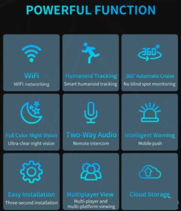 Бебефон 360° AutoTracking WiFi Видеонаблюдение PIR Сензор Движение Водонепромокаема ULTRA FHD 8MP H.265X PTZ 5хZoom Следяща Камера PIR Цветна Нощем