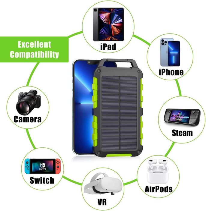 Соларна батерия 20000 mAh