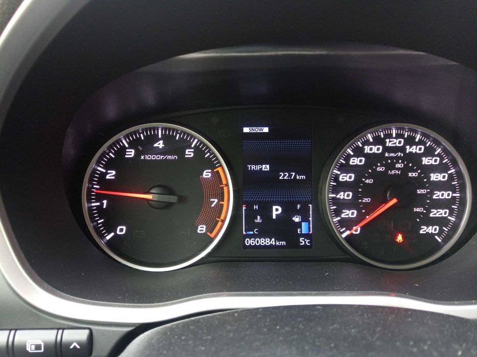 Mitsubishi Eclips Cross 4x4