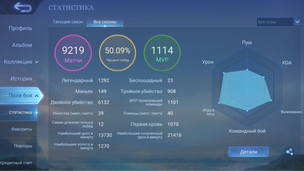 Аккаунт Mobile Legends mlbb