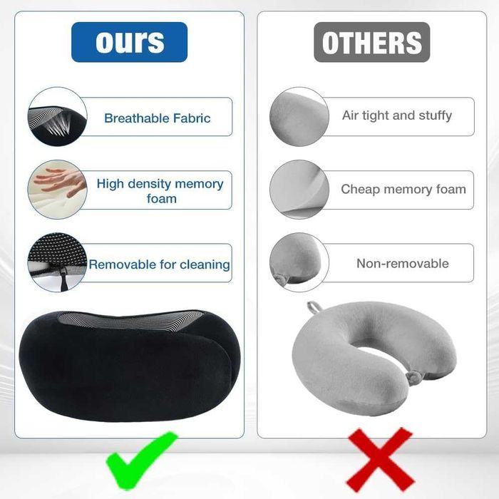 Mineup възглавница за пътуване от мемори пяна за самолет и кола черна