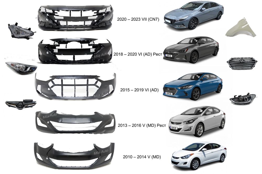 Бампер капот фара крыло решетка Хендай Элантра Hyundai Elantra CN7