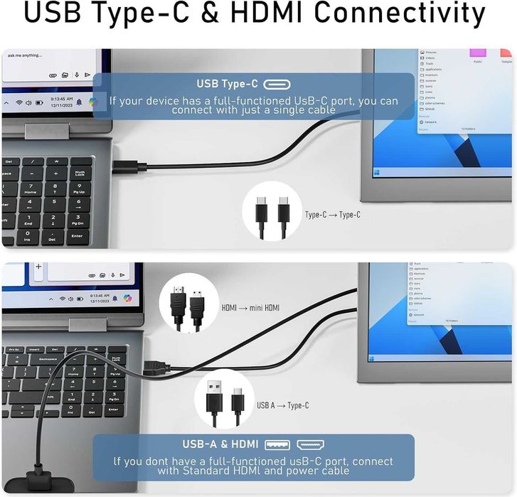 Monitor portabil de 15,6 inch, FHD IPS (1920 x 1080p), antireflex, USB-C și Mini HDMI, cu difuzor integrat și husă de protecție cu suport
