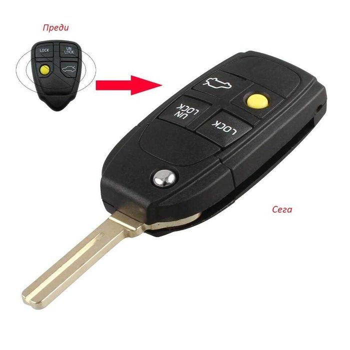 Модифициращата кутийка за ключ на Волво