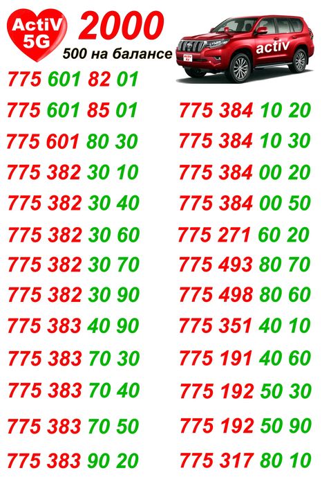 GSM Номера. Сим карты Актив