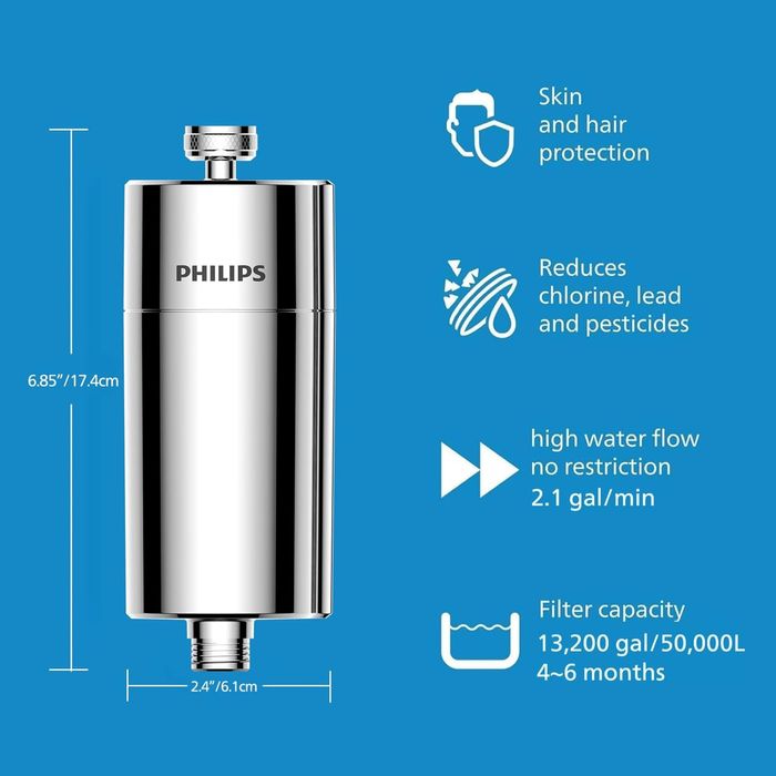 Филтър за вода  Philips AWP1775CH/10