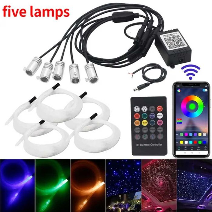 Kit Plafon instelat 500 Stele Fibra Optica RGBW Stelute - 5 Iesiri - 1m x 0.75mm