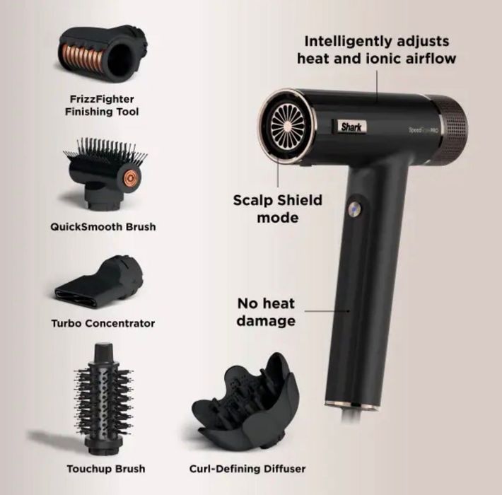 Сешоар Shark SpeedStyle Pro 5-in-1 High-Velocity