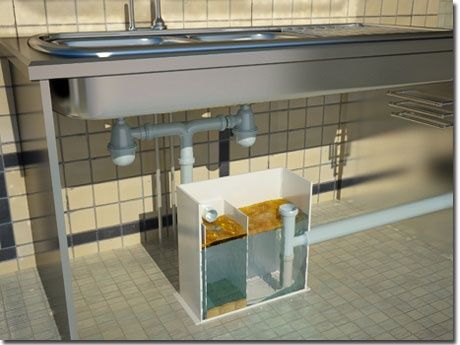 Чистка жироуловителей Алматы