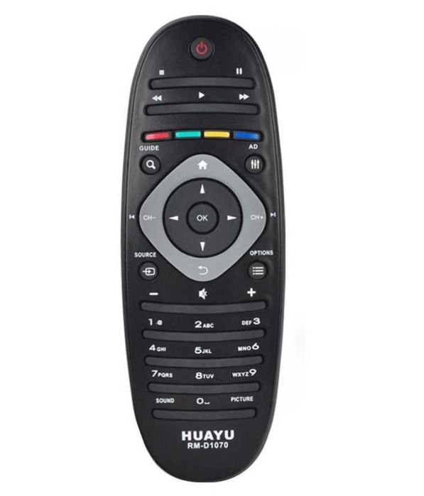 Telecomanda Tv Philips