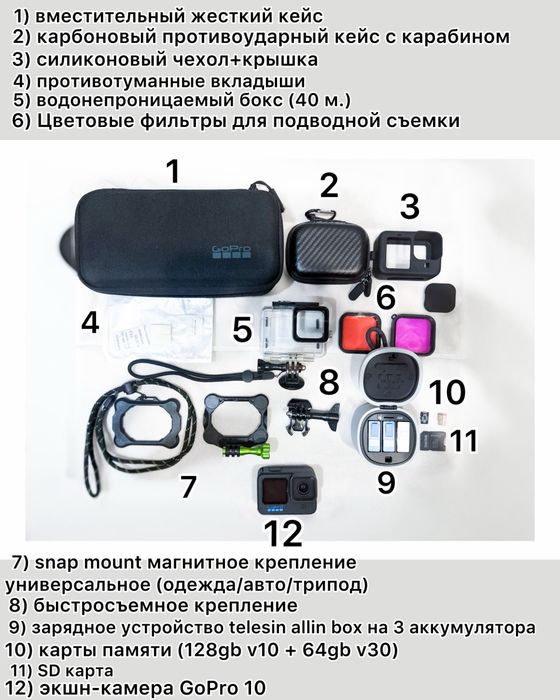 GoPro 10 укомплектованный