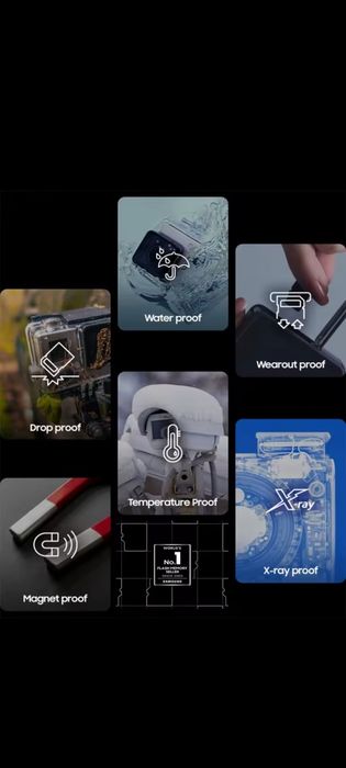 SD card 512 ГБ , Карти памет Леново с капацитет 512 GB