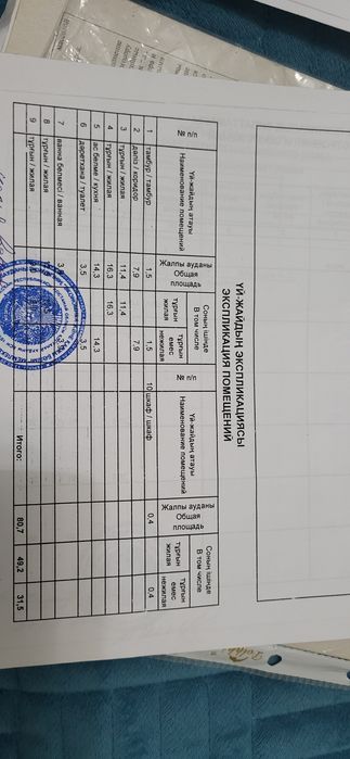 Продается частный дом