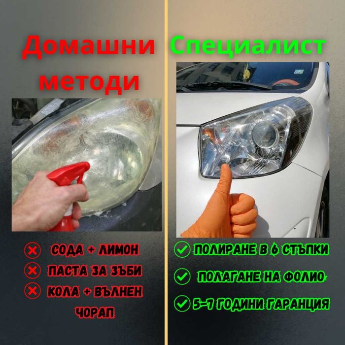 На ТВОЙ адрес: Полиране на фарове/коли/стъкла + 5г ув-защитно фолио, 190+ отлични ревюта в Google