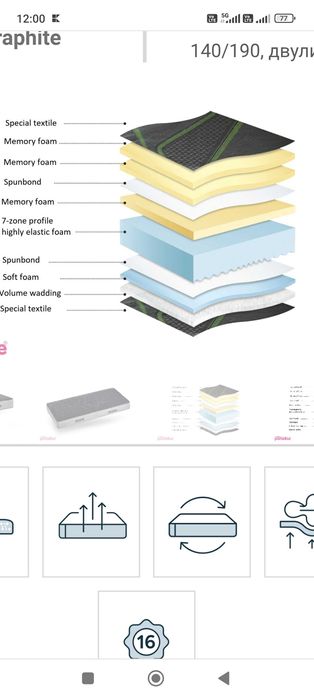 Продавам двулицев матрак