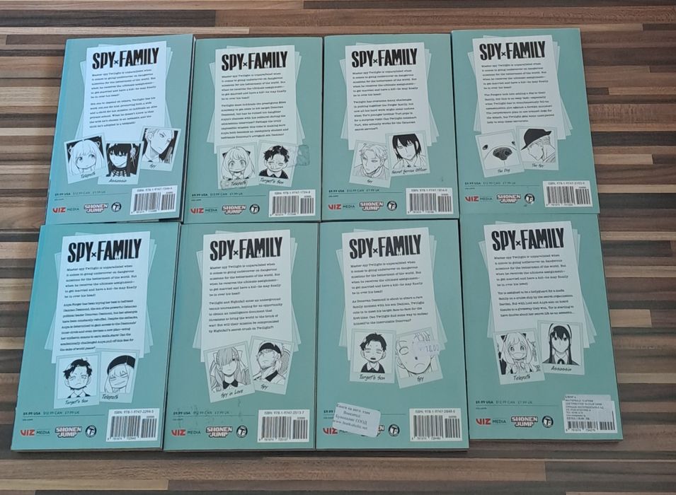 !!Намаление!! Манга "Spyxfamily' първите 8 книги
