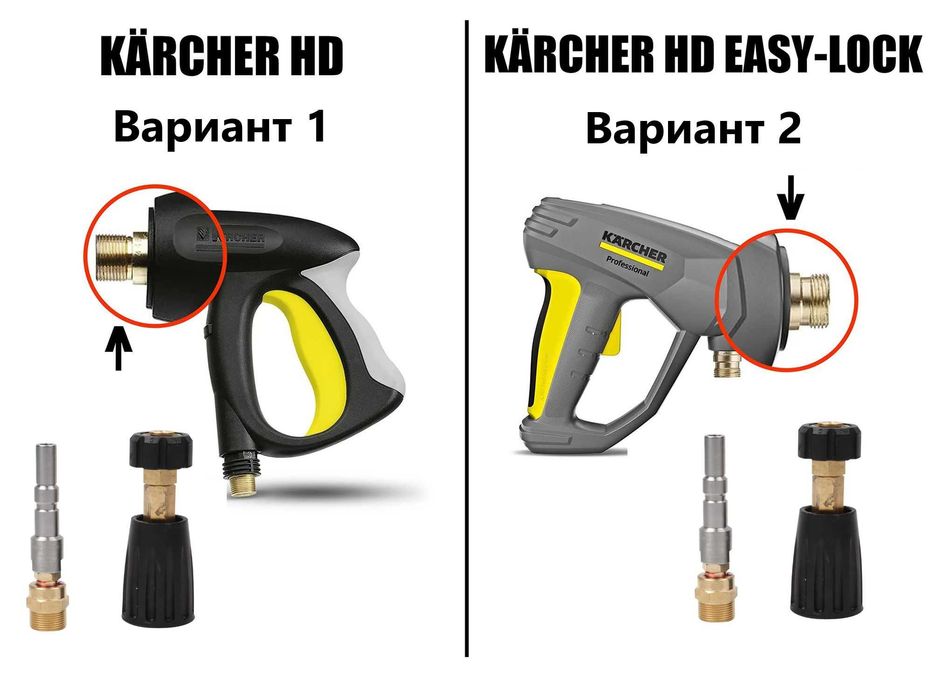 Aдаптер за бърза връзка M22 – Quick Connect Kit за водоструйка