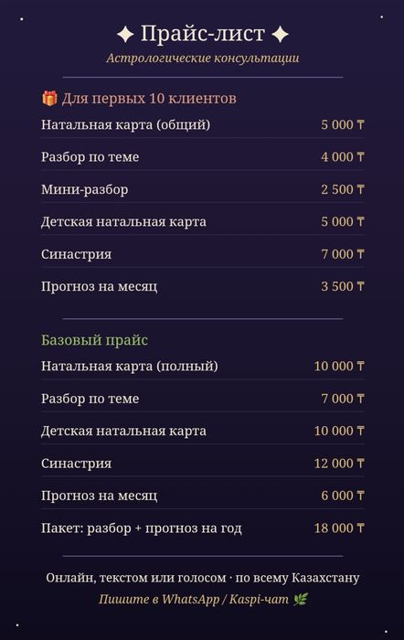 Астрологический разбор натальной карты