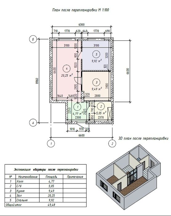 Перепланировка, узаконение