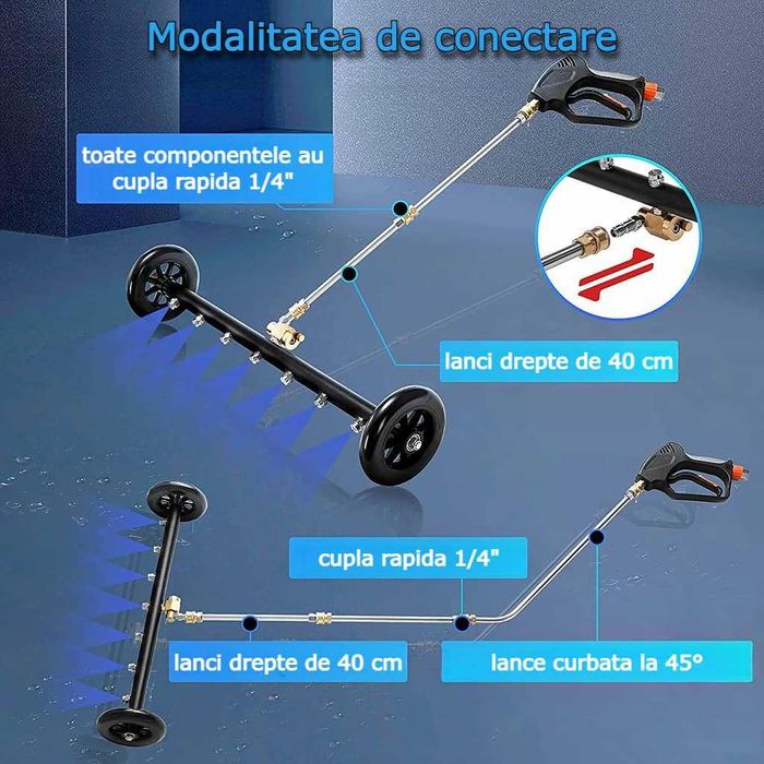 Dispozitiv spalare sub autovehicule cu 7 duze cu functie dubla