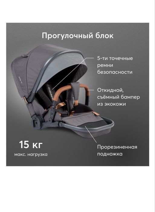 Детская коляска 2в1