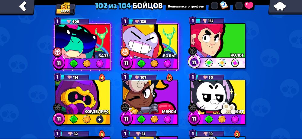 Продам игровой аккаунт Brawl Stars