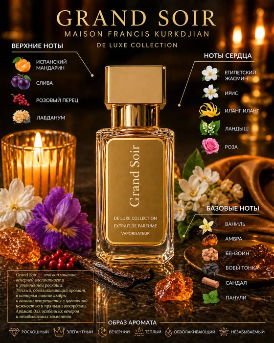 Парфюм люксовое качество