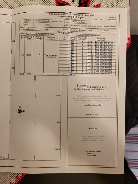 Teren de vanzare in Dascalu