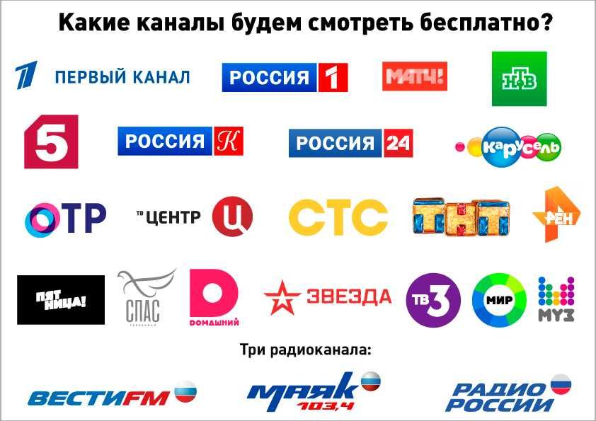 TV Настройка/IPTV/Бесплатный Сервис Фильмов и Сериалов/Выезд по городу