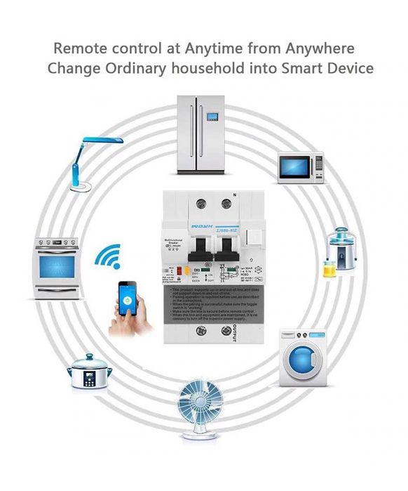 30mA RCBO WiFi Disjunctor diferential masurare energie TUYA