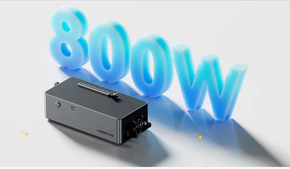 Докинг станция за Видеокарта 800w / eGPU Tunderbolt 4