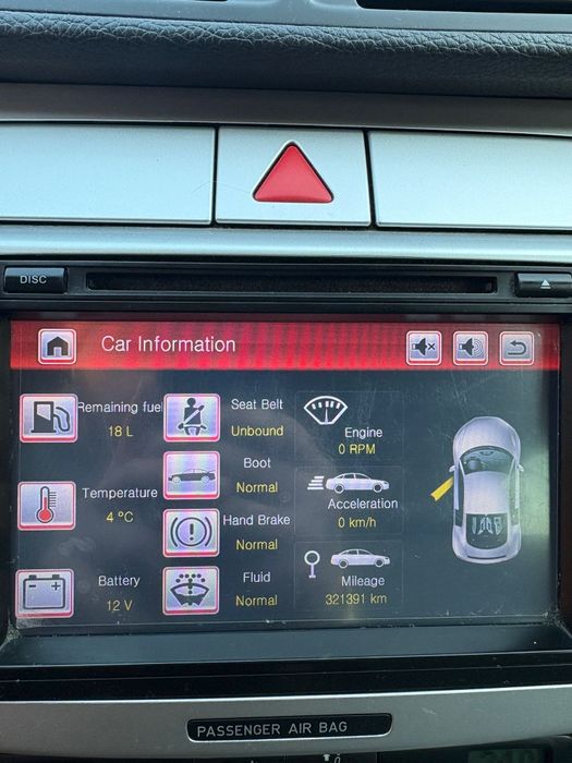 Passat B6 105 CP 1.9 TDI