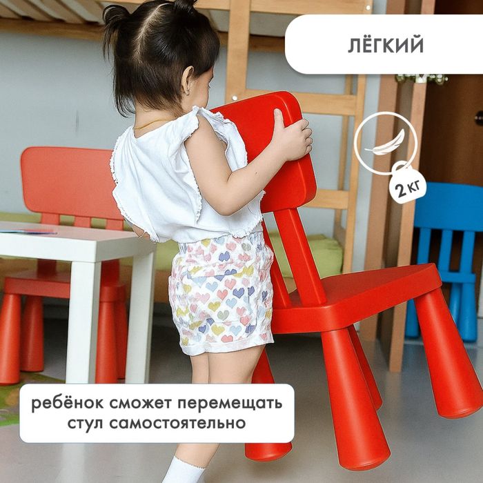 Детский стул икеа