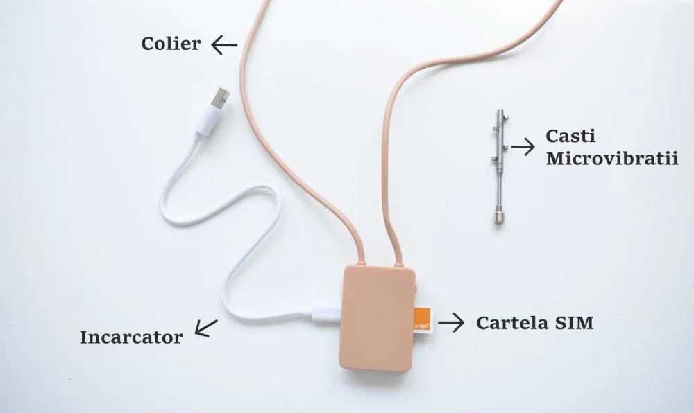 casca copiat camera nasture inchiriere vanzare Casca Microvibratie