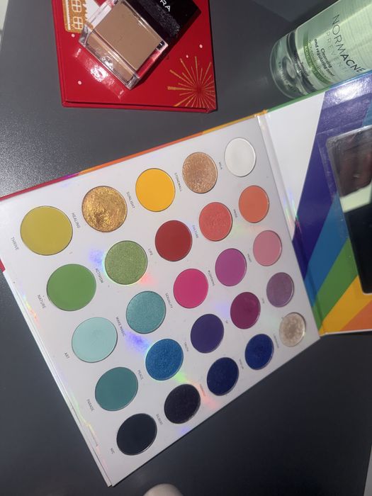 Лот козметика - 8 продукта