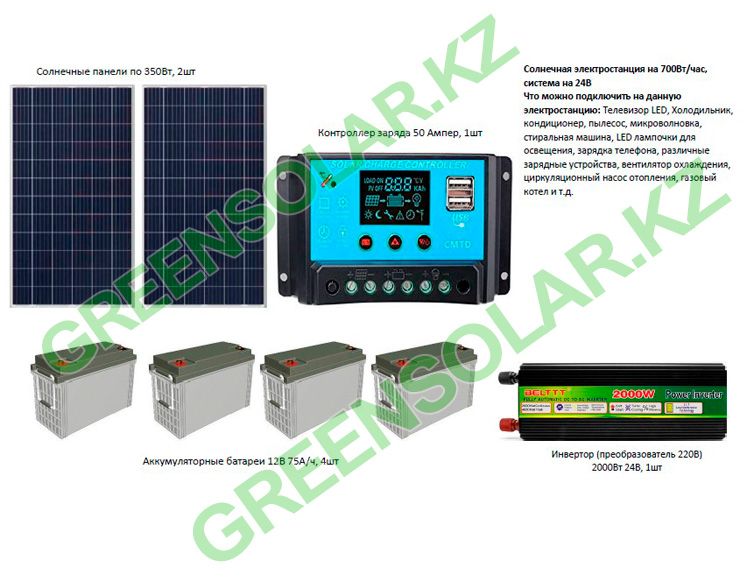 Солнечная батарея 700Вт/час готовый комплект