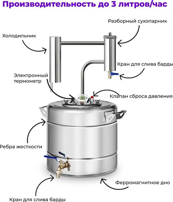 Дистиллятор Хозяин Феникс