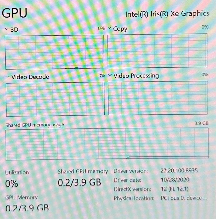 Hope Amanet P5 , Laptop Hp Pavilion 14-DV0XXX , i5 - 1135G7 2.40 GHz , 8GB DDR4 , 256GB SSD - GARANTIE
