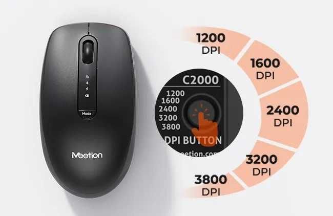 Meetion C2000 Бес-проводной комплект клавиатура и мышь / Meetion C2000