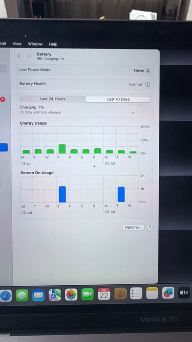 MacBook Pro 13” 2020 (A2289) – 8GB RAM / 512GB SSD – Space Gray