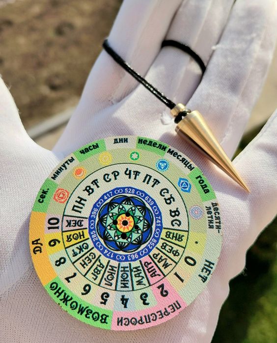 Кулоны Маятники.