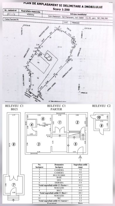 Casa 3 camere, bucatarie, baie, beci si teren 4600 mp, panouri solare