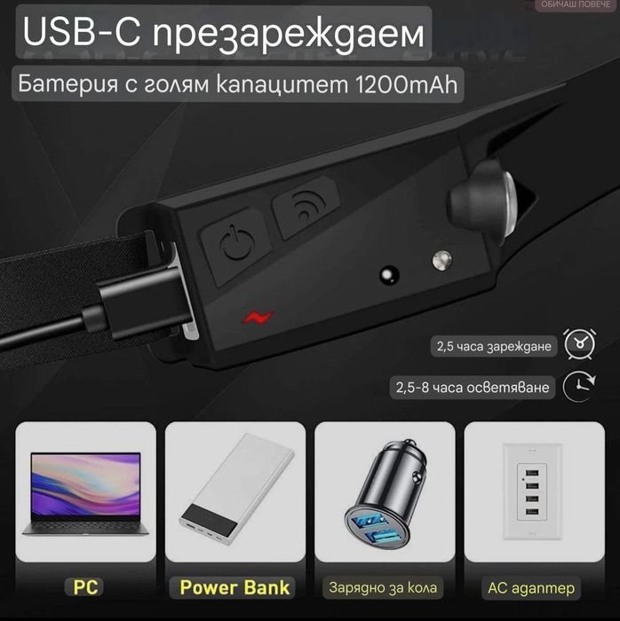 Челник с датчик за светлина