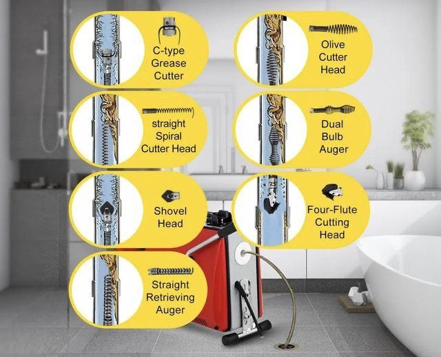 Машинка для прочистки канализации