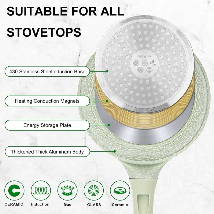 Тиган DYGG 20 см с незалепващо покритие и стъклен капак