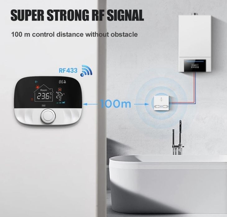 Termostat Tuya Wireless /Alexa & Google / termostat centrala wifi