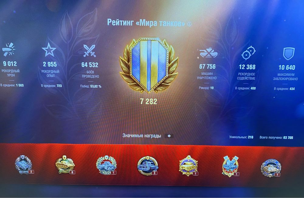 Продам аккаут