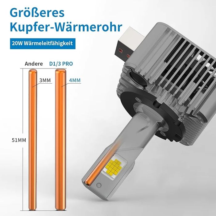 D3S 12V 35W 6500K Cool White D3S LED